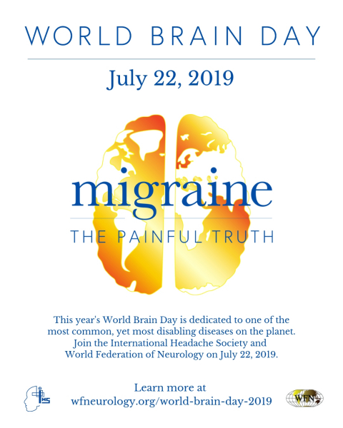 Migraine—The Painful Truth