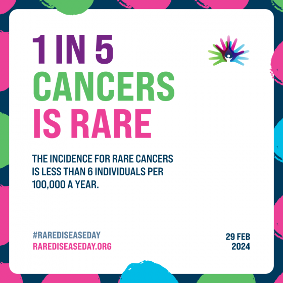 1 IN 5 CANCERS IS RARE THE INCIDENCE FOR RARE CANCERS IS LESS THAN 6 INDIVIDUALS PER 100,000 A YEAR.