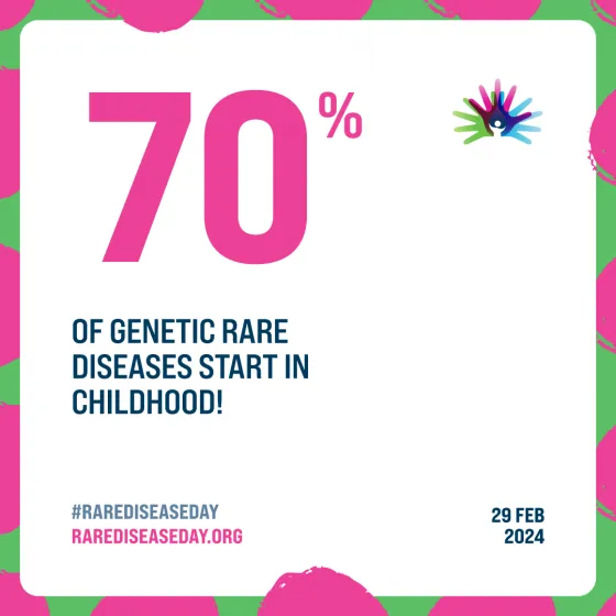 70% OF GENETIC RARE DISEASES START IN CHILDHOOD!