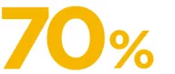 70% of the burden of brain disease and disorders falls on low- and middle-income countries.