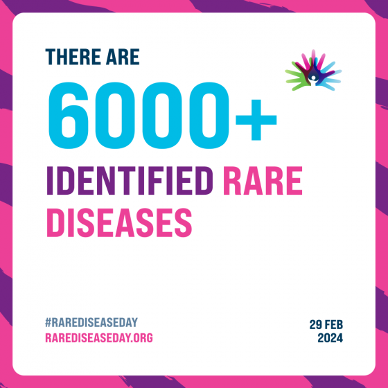 THERE ARE 6000+ IDENTIFIED RARE DISEASES