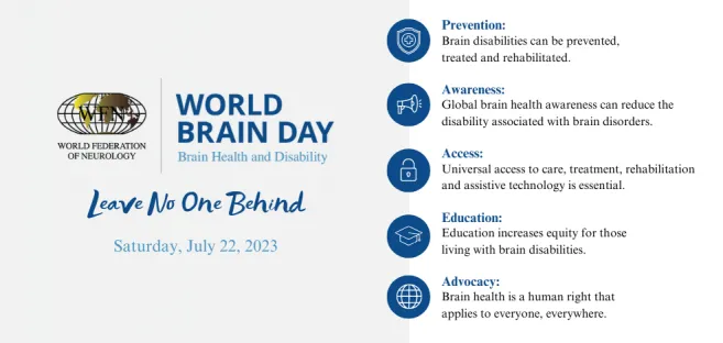 WBD 2023