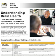 Introduction to Brain Health