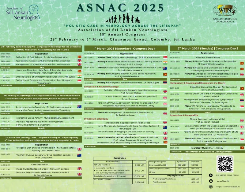 ASNAC 2025 Programme