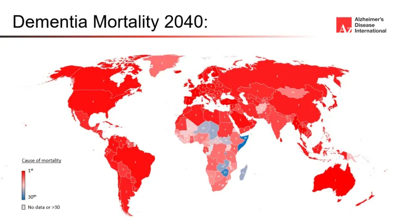 ADI Dementia Mortality 2040