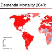 ADI Dementia Mortality 2040