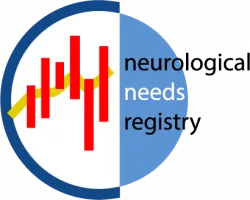 World Brain Day