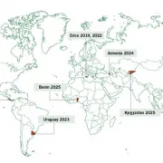 Research Training Map