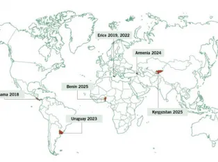 Research Training Map