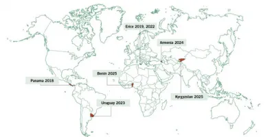 Research Training Map