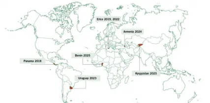 Research Training Map