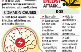 IAN21 02 14 Times of India 142